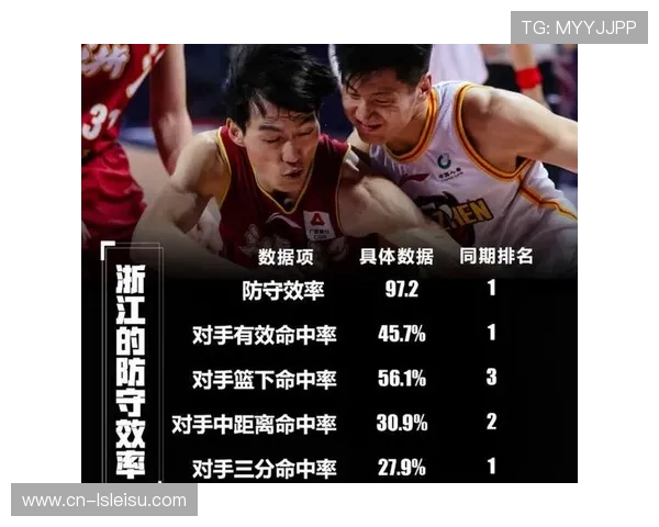 老鹰防守效率持续改善，团队协作取代个人防守